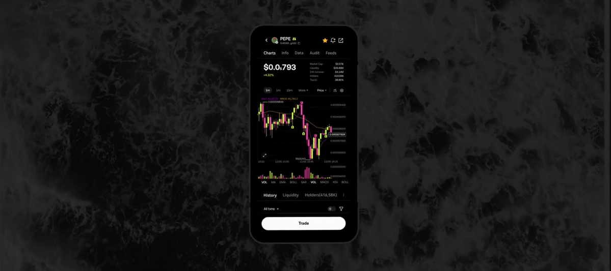 ppapp下载 · 官方APP界面展示